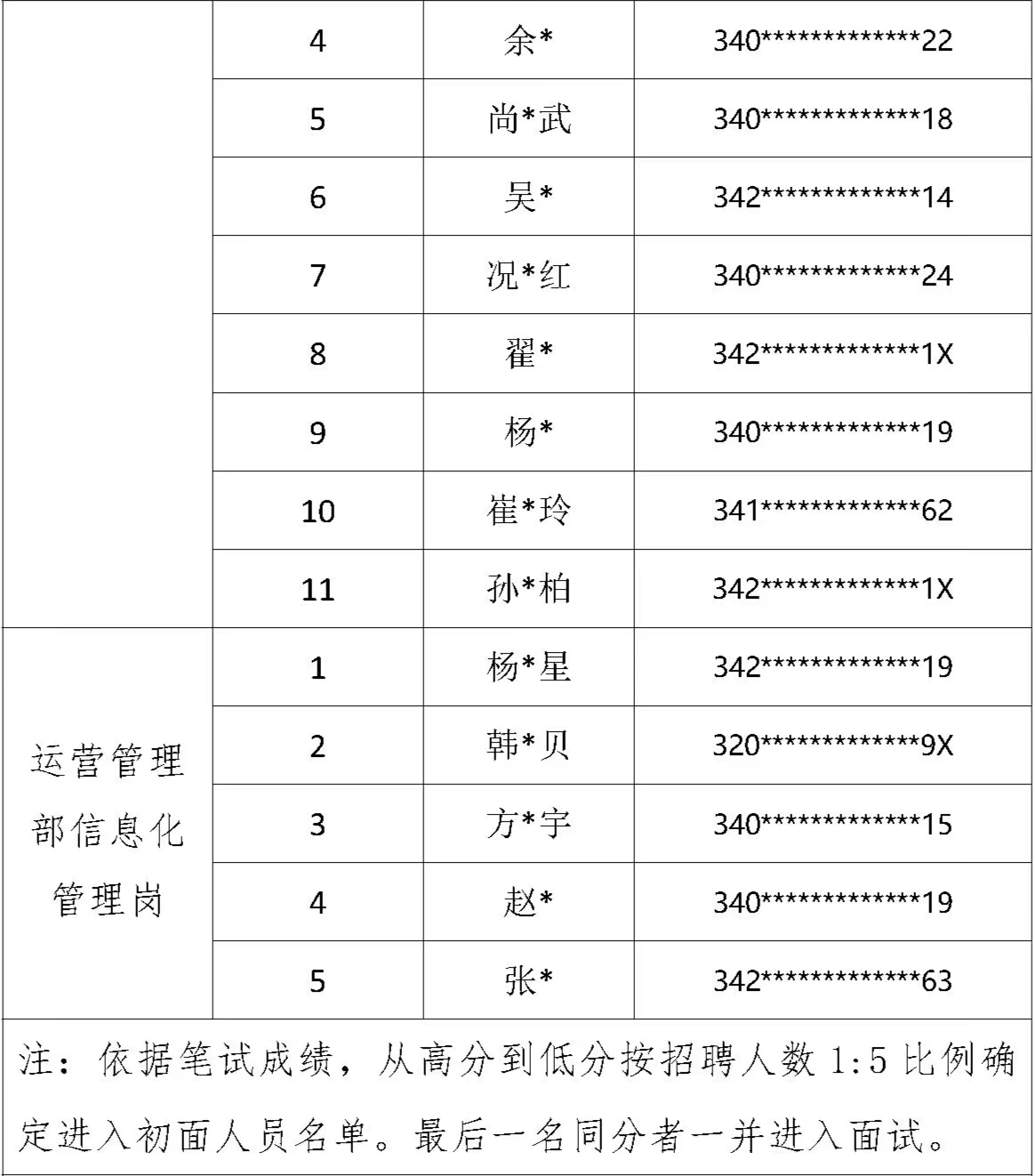 微信圖片_20221109120843